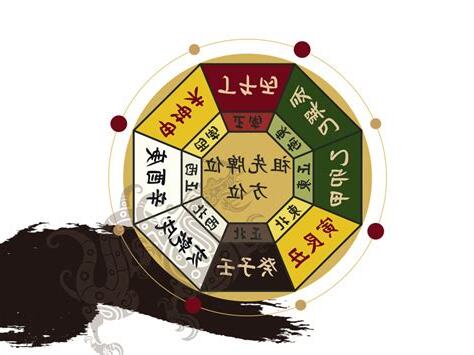 祖先牌位 座向